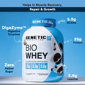 4 - Genetic Nutrition Bio Whey, 4.4 lb Cookies and Cream