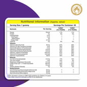 7 - Mom & World Kidsy Multivitamin,  30 gummies  Strawberry 