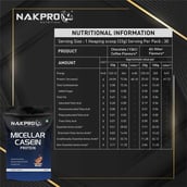 3 - Nakpro Micellar Casein Protein,  2.2 lb  Coffee 
