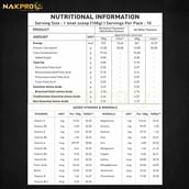 3 - Nakpro Gold Weight Gainer,  2.2 lb  Banana 