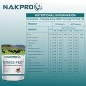 3 - Nakpro Grass Fed Whey Protein Concentrate,  2.2 lb  Chocolate 