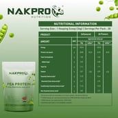 2 - Nakpro Pea Protein Isolate,  2.2 lb  Chocolate 
