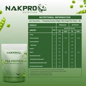 3 - Nakpro Pea Protein Isolate,  2.2 lb  Unflavoured 