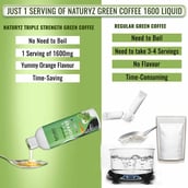 7 - Naturyz Triple Strength Green Coffee,  450 ml 