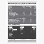 3 - MuscleBlaze Biozyme Performance Whey,  1.65 lb  Kesar Thandai 