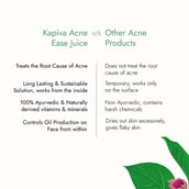 6 - Kapiva Skin Foods Acne Ease Juice,  Unflavoured  1 L 