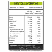 supplement - NourishVitals Amla Candy,  Unflavoured  0.200 kg 