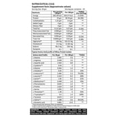 supplement - Big Flex Essential Whey Protein Isolate, 2.2 lb Mango Milkshake