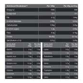 nutrition - Genetic Nutrition Bio Whey, 4.4 lb Fresh Strawberry