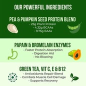 8 - bGREEN Plant Protein by MuscleBlaze OP,  1.1 lb  Strawberry 