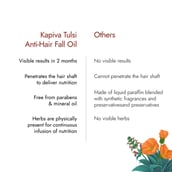 5 - Kapiva Hair Rituals Tulsi Anti Hairfall Oil, 200 ml for All Hair Types