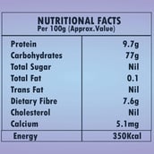2 - SnackAmor Phool Makhana & Popcorn Makhana Combo, Unflavoured (Pack of 6) 55 g