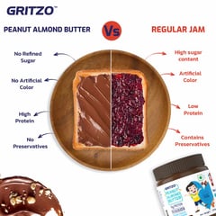 https://img7.hkrtcdn.com/22027/prd_2202656-Gritzo-Peanut-Almond-Butter-47-yr-340-g-Chocolate_o.jpg