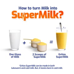 https://img7.hkrtcdn.com/26097/prd_2609626-Gritzo-SuperMilk-Protein-Nutrition-Drink-13y-Boys-400-g-Mango_o.jpg